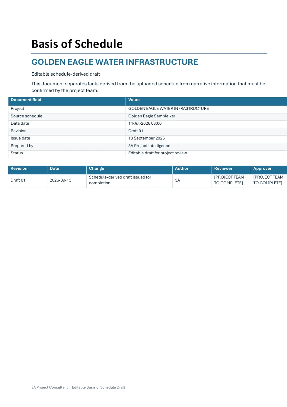 Golden Eagle Basis of Schedule cover and schedule-derived metadata