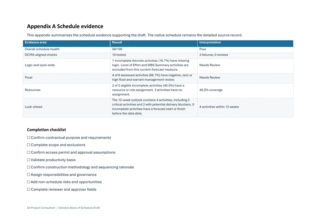 Basis of Schedule evidence appendix and completion checklist