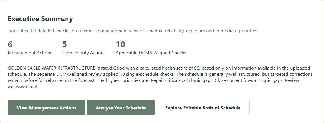 Golden Eagle executive schedule health dashboard